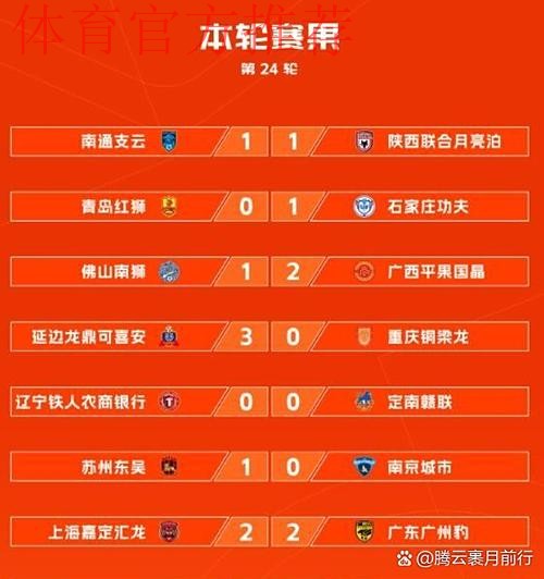 冲超与保级大战全面开启——中甲联赛第二阶段首轮综述